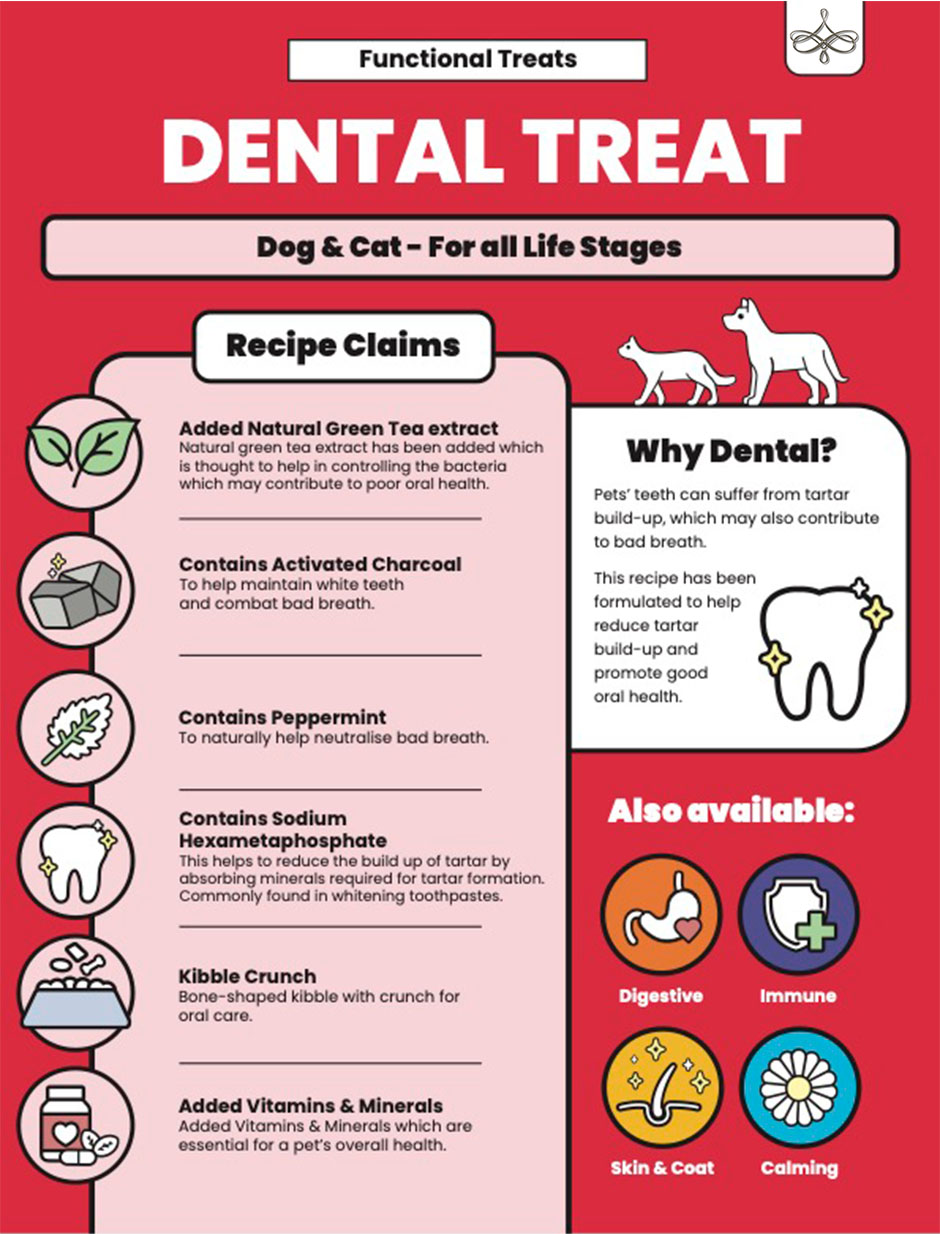 Calming Treats Recipe