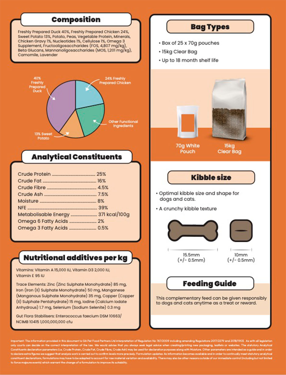 Digestive Treats Nutrition