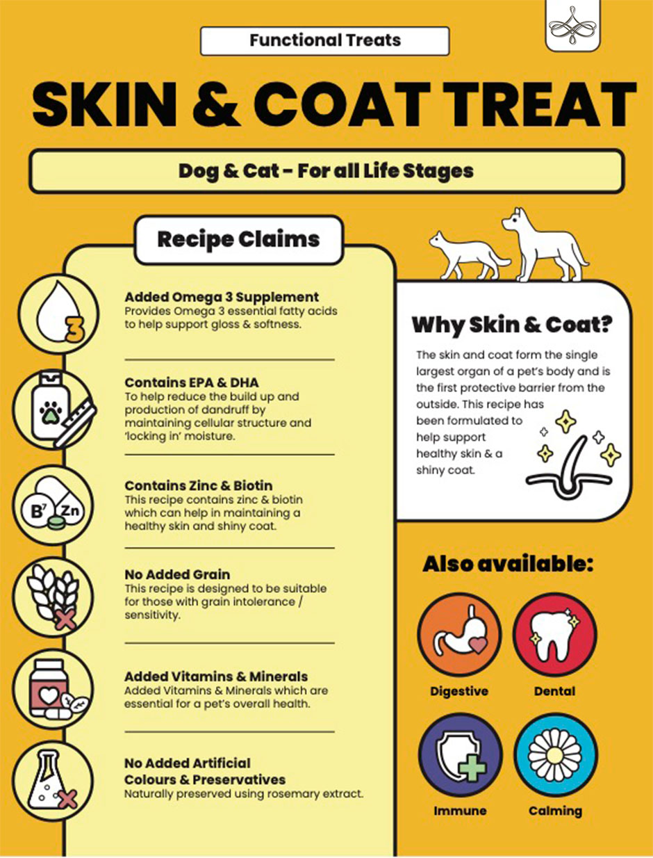 Skin and Coat Treats Recipe